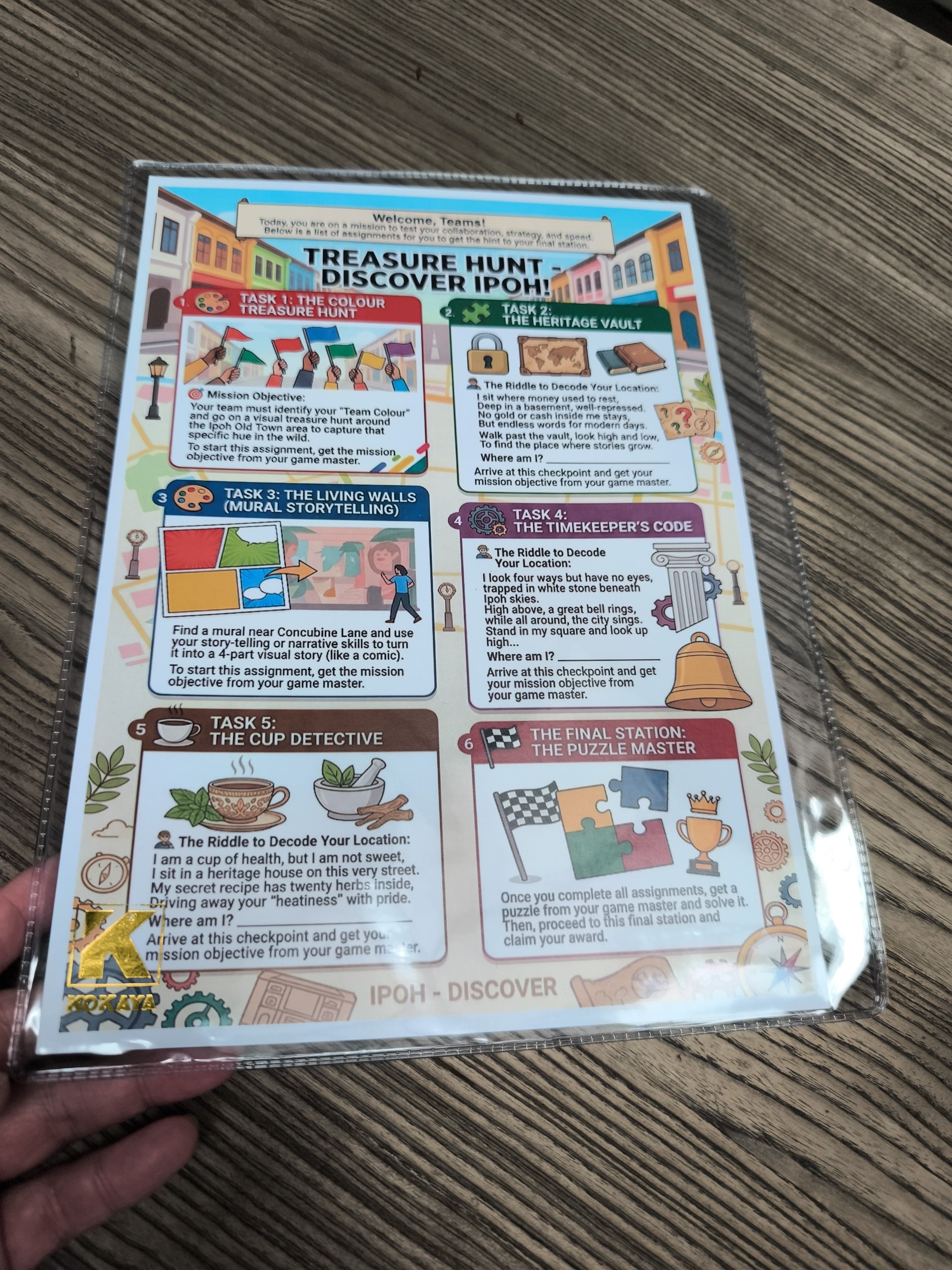 The treasure hunt map